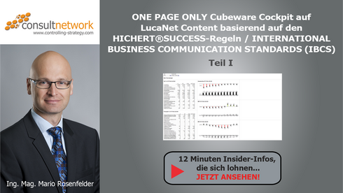 Video ONE PAGE Prinzip