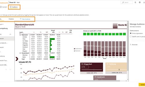 Power BI Feature Update: Multiple Audiences