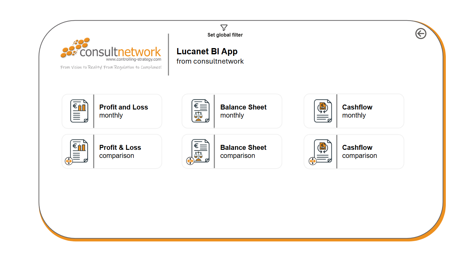 Lucanet Power BI App entwickelt von consultnetwork